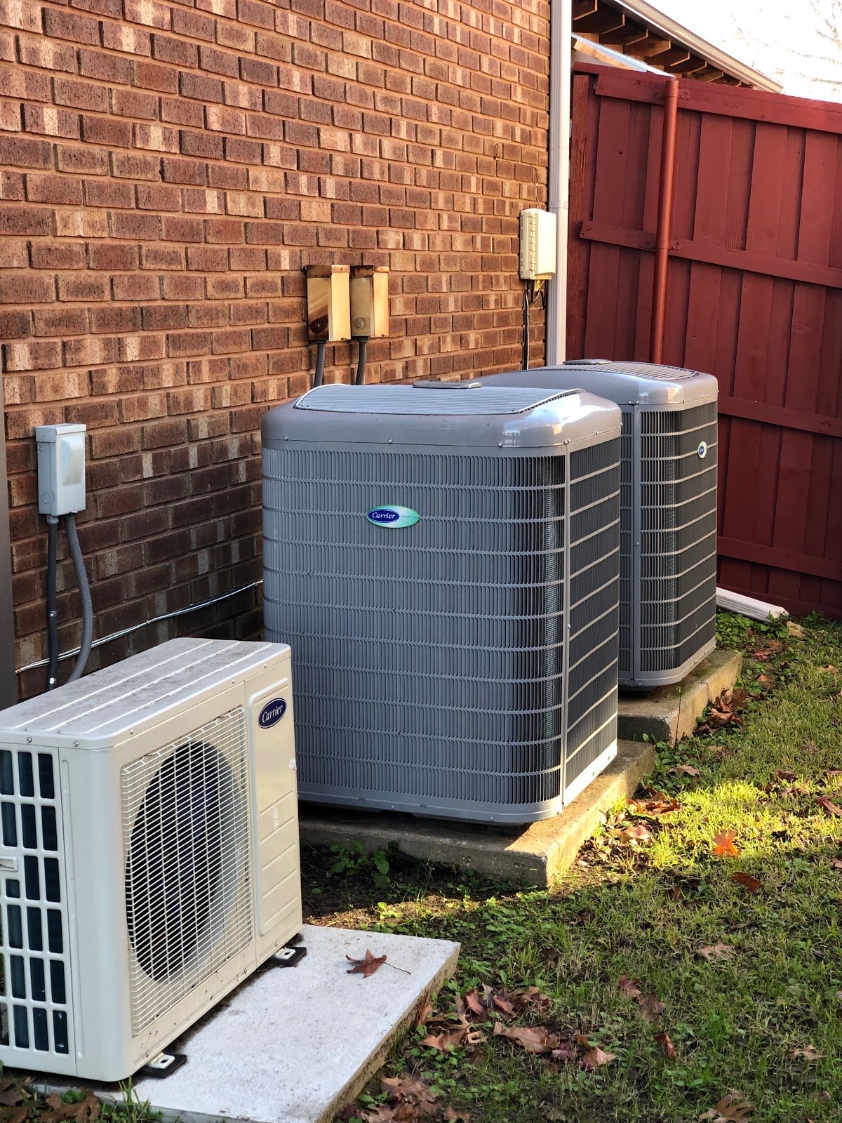 All Season Services, Inc. - hvac in Carrollton, TX (Photo 1)